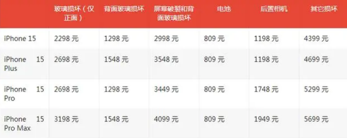 漯河apple维修服务点分享AppleCare+服务有什么用